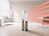 Dyson Air Purifier